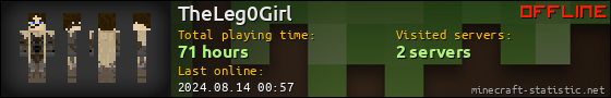 TheLeg0Girl userbar 560x90