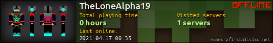 TheLoneAlpha19 userbar 560x90