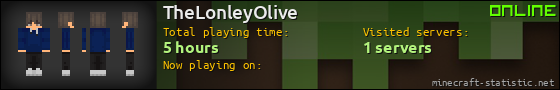 TheLonleyOlive userbar 560x90