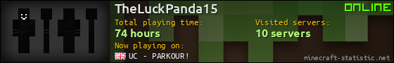 TheLuckPanda15 userbar 560x90