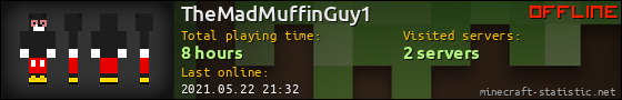 TheMadMuffinGuy1 userbar 560x90