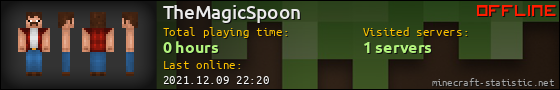 TheMagicSpoon userbar 560x90