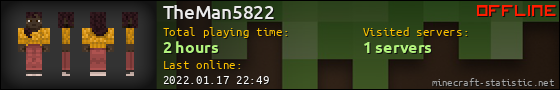 TheMan5822 userbar 560x90
