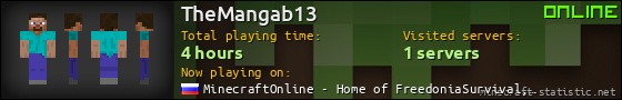 TheMangab13 userbar 560x90