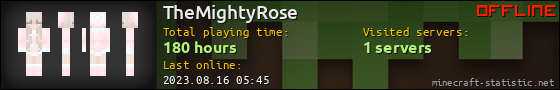 TheMightyRose userbar 560x90