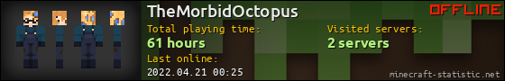 TheMorbidOctopus userbar 560x90