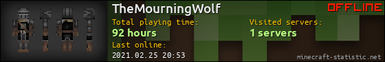 TheMourningWolf userbar 560x90