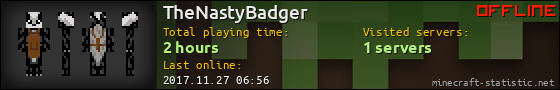 TheNastyBadger userbar 560x90