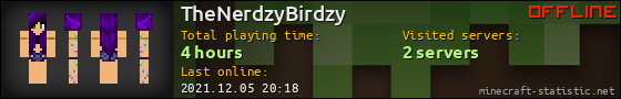 TheNerdzyBirdzy userbar 560x90