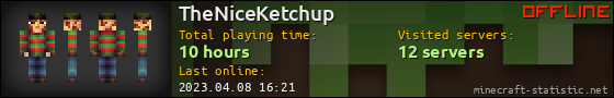 TheNiceKetchup userbar 560x90