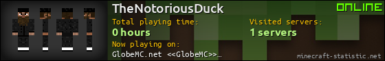 TheNotoriousDuck userbar 560x90