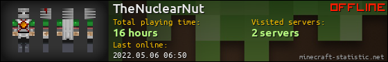 TheNuclearNut userbar 560x90