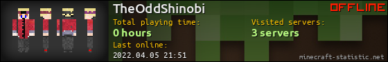 TheOddShinobi userbar 560x90