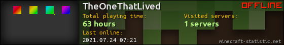 TheOneThatLived userbar 560x90