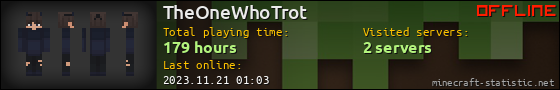 TheOneWhoTrot userbar 560x90