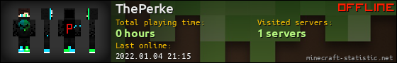 ThePerke userbar 560x90