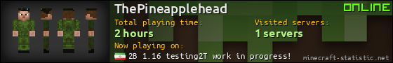 ThePineapplehead userbar 560x90