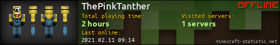 ThePinkTanther userbar 560x90