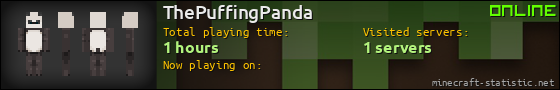 ThePuffingPanda userbar 560x90