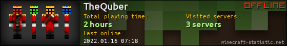 TheQuber userbar 560x90