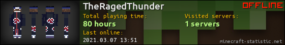 TheRagedThunder userbar 560x90