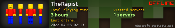 TheRapist userbar 560x90