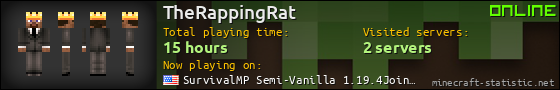 TheRappingRat userbar 560x90