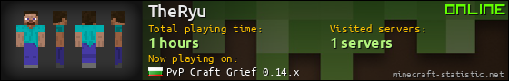 TheRyu userbar 560x90
