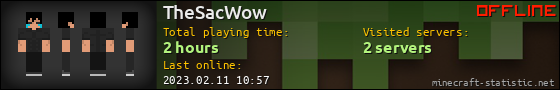 TheSacWow userbar 560x90