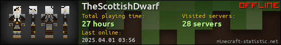 TheScottishDwarf userbar 560x90