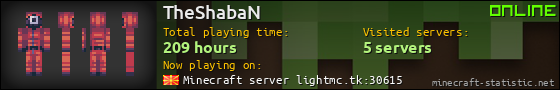 TheShabaN userbar 560x90