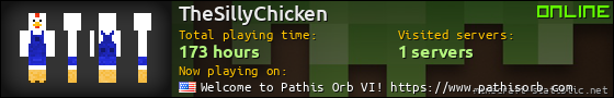 TheSillyChicken userbar 560x90