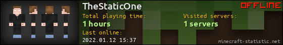 TheStaticOne userbar 560x90