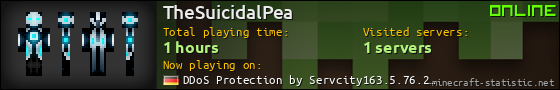 TheSuicidalPea userbar 560x90