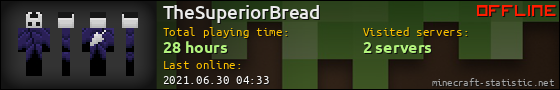 TheSuperiorBread userbar 560x90