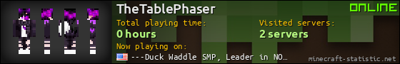 TheTablePhaser userbar 560x90