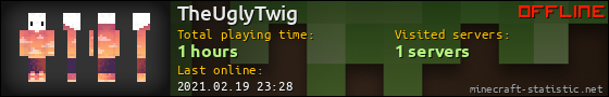 TheUglyTwig userbar 560x90