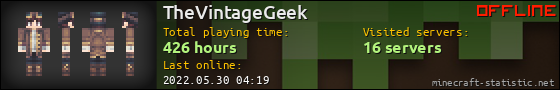 TheVintageGeek userbar 560x90