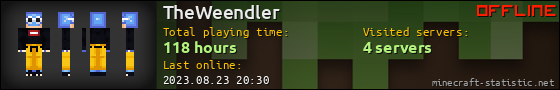 TheWeendler userbar 560x90