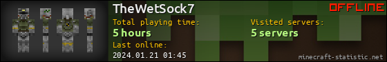 TheWetSock7 userbar 560x90