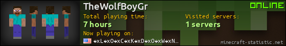 TheWolfBoyGr userbar 560x90