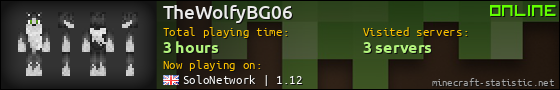 TheWolfyBG06 userbar 560x90