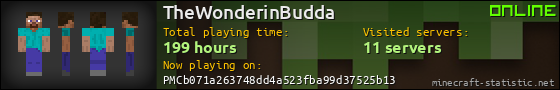 TheWonderinBudda userbar 560x90