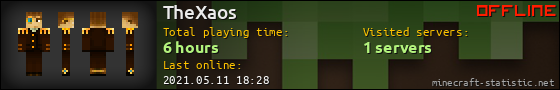 TheXaos userbar 560x90