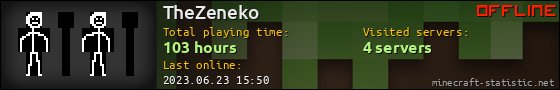 TheZeneko userbar 560x90