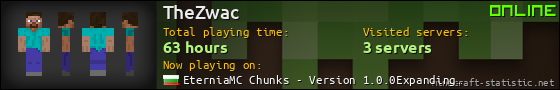 TheZwac userbar 560x90