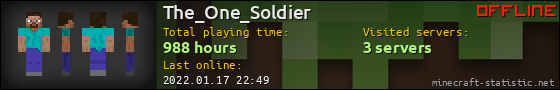 The_One_Soldier userbar 560x90