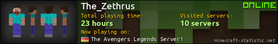 The_Zethrus userbar 560x90