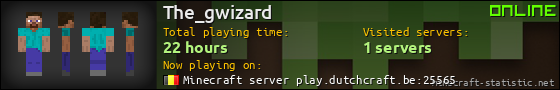 The_gwizard userbar 560x90