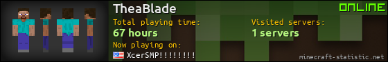 TheaBlade userbar 560x90